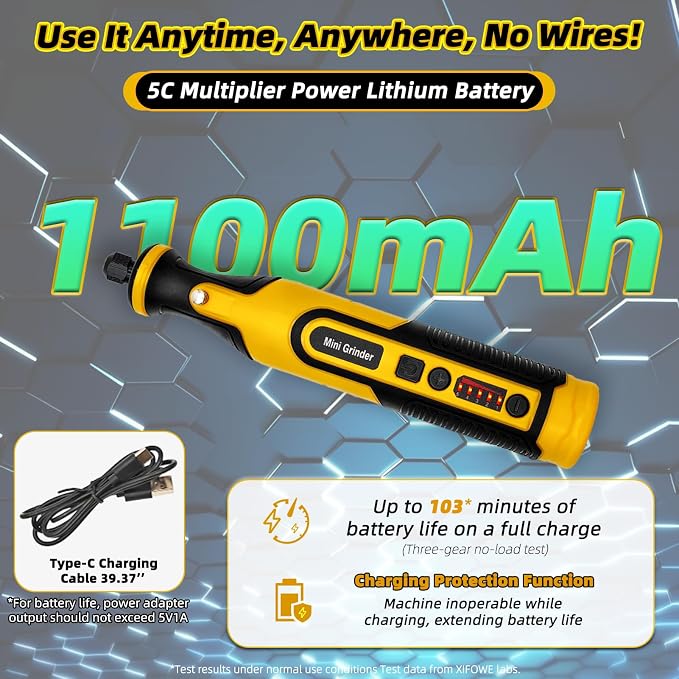 5-speed Adjustable Cordless Grinder Set, 7.2V LED Light Mini Tepy-C Cordless Electric Rotary Sander with 59 Attachments for Drilling, Sanding and Polishing 3D Printed Resin Models