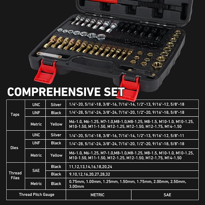 61Pcs Thread Restorer Kit, Rethread Repair Tool, UNC, UNF & MetricThread Chaser Set with Thread Pitch Gauge, Repair or Reshape Damaged Threads on Bolts, Screws, or Nuts