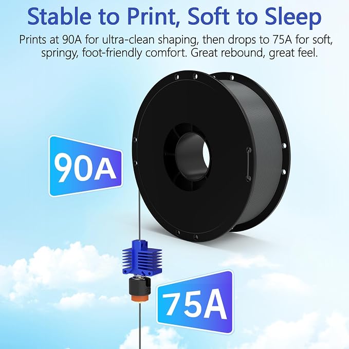 BIQU MorPhlex Flexible Filament 1.75mm, Turn 90A Into Ultra-Soft 75A with High Flexibility, 1Kg (2.2lbs) Spool - Dimensional Accuracy ±0.02 mm, Beginner-Friendly (Night Gray)
