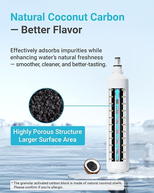 AQUA CREST F-1000 Water Filter, Replacement for InSinkErator® F-1000 | Replacement for InSinkErator® F-2000, AquaPure AP Easy C-Complete, Reduces Chlorine, Bad Taste & Odor, NSF/ANSI 42 Certified