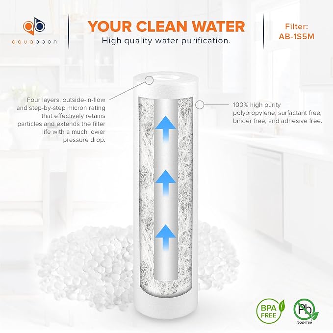 Aquaboon 5 Micron 10 x 2.5 House Water Filters Cartridges, Set of 12 | Sediment & Carbon Filter Replacements Compatible with WHKF-WHWC, P5, WHKF-GD05