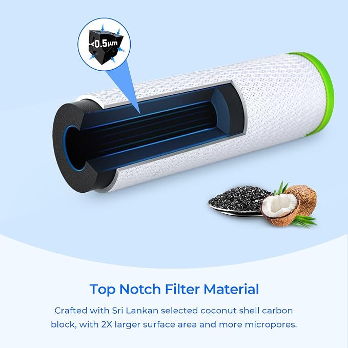 AO-US-RO-4000 Replacement Filters Stage 2, Compatible with A. O. Smith Carbon & Claryum AO-4000-CARBON Filter Replacements - Not Compatible with SmartFlow Systems, 1 Set