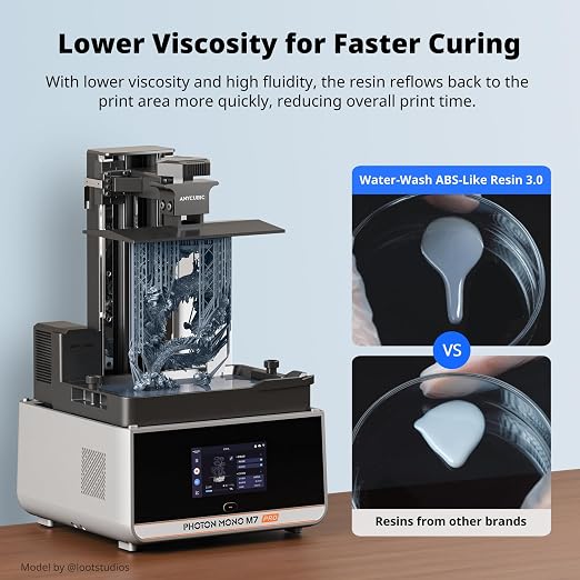 ANYCUBIC Water Washable ABS-Like Resin 3.0 Bundle, 3D Printer Resin, High Toughness and High Precision, Easy to Post-Process, Low Odor, Wide Compatibility for All LCD 3D Printers (Clear, 2kg)
