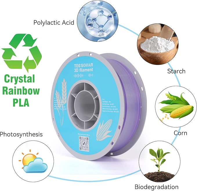 TECSONAR Crystal Rainbow PLA 3D Printer Filament, 1KG Spool(2.2lbs) 1.75mm PLA Fast Color Change 3D Printing Material,Gradient Filament for Most FDM 3D Printers,White Purple