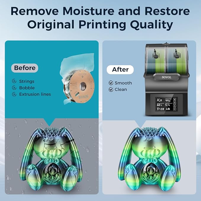 Sovol Filament Dryer, SH02 Dry Box Filament Sealed Storage Box 3D Printer Spool Holder with PTC Heater, Filament Dehydrator with Touch Screen, One Key Set, Compatible with PLA PETG TPU ABS 1.75/2.85mm