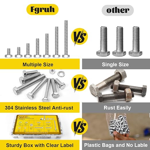 224PCS 1/4''-20 Hex Bolts and Nuts Assortment Kit,1/4-20 x 1/2'', 3/4'', 1'', 1-1/2'', 2'', 2-1/2'', 3'' SAE Stainless Steel Bolts Nuts and Washers Assorted Set, Fully Threaded