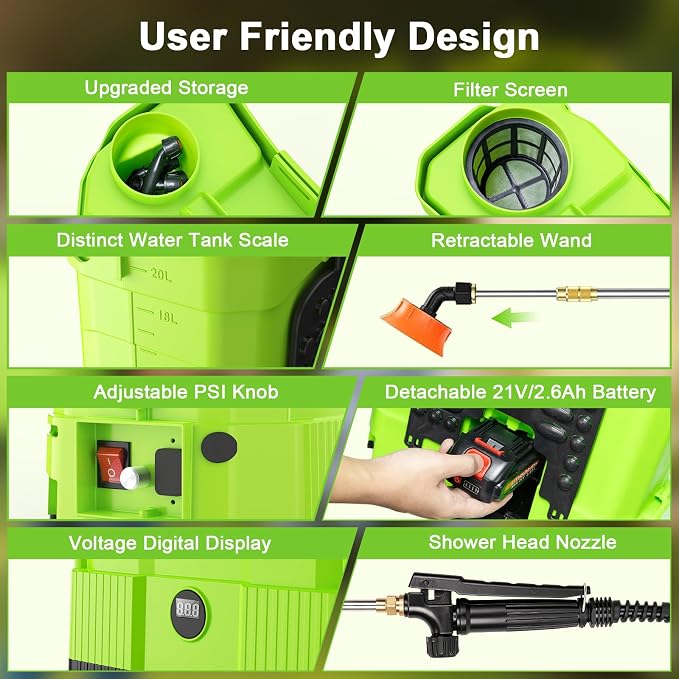 Battery Powered Backpack Sprayer 5.3 Gallon,Electric Garden Sprayer with 100 PSI Adjustable Pressure, Rechargeable 21V 2.6Ah Battery,8 Nozzles (Includes Telescopic Wand) for Lawn,Yard,Garden
