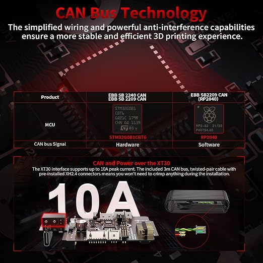 BIGTREETECH EBB SB2209 CAN（RP2040）for Voron StealthBurner 3D Printer Parts Hotend Klipper Canbus Extruder HeadTool Max31865 Adapter Board