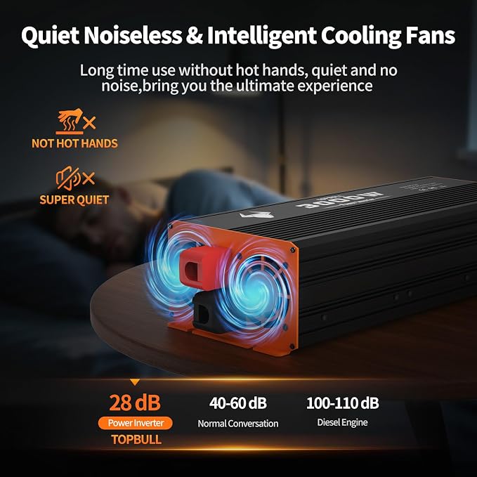 3000 Watt Power Inverter, Car/Home 12V DC to 110V AC Converter, with LED Display, Dual AC Outlets, USB Port, Dual Smart Fans, Cables Included, Suitable for Home, RV