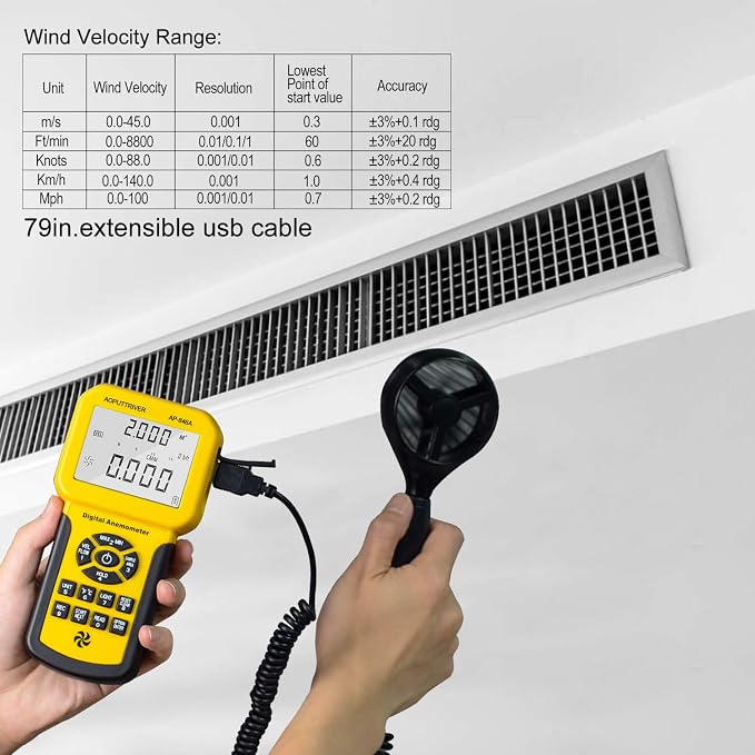 Pro HVAC Anemometer,Air Velocity Meter Measuring Wind Speed/Wind Temp/CFM Air Flow Meter with Backlight Max/Min/Avg,Professional Wind Speed Meter 0.001~100mph-AP-846A