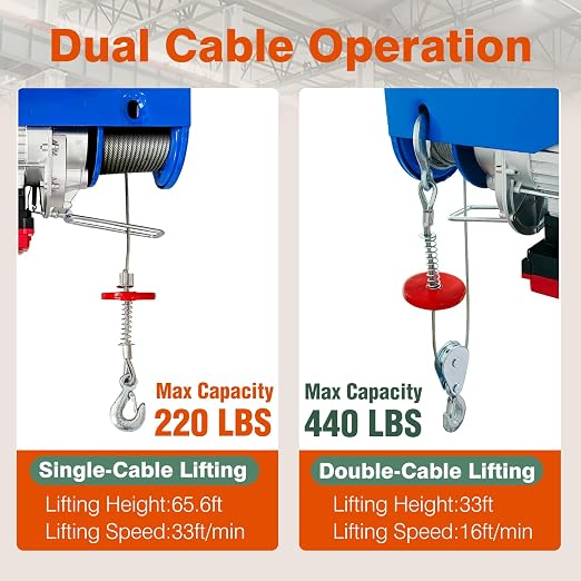 Electric Hoist with Remote Control,440lbs Lift Electric Hoist 110 Volt Wireless/Wired 2 in 1,Electric Hoist Winch with 33/66FT Lifting Height,Factories,Garage,Construction Site,Warehouses