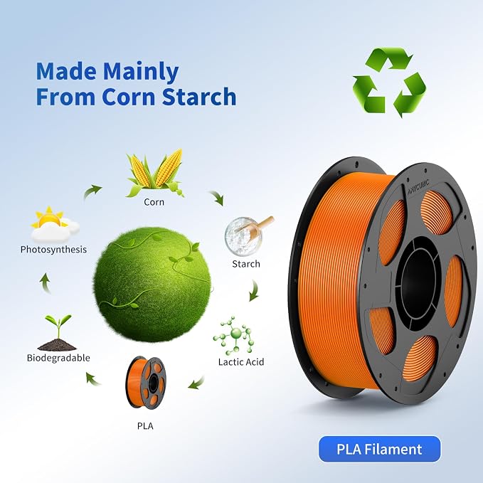 ANYCUBIC PLA Filament 1.75mm Bundle, 3D Printer Filament 1.75mm Dimensional Accuracy +/- 0.02mm, 1KG Reusable Spool, Black, White, Texture Grey, Orange, Magenta, Green Flash