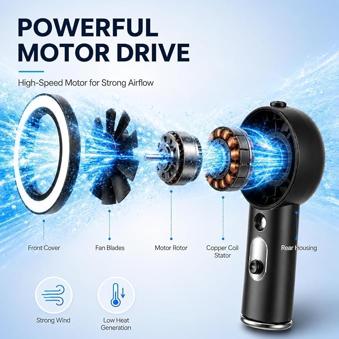 Portable Handheld Turbo Fan with Mist, Ice Cooling Powerful Fan 26000 RPM, 1-199 Speed Adjustable Personal Fan, Dynamic RGB Light, Flashlight, LED, 5000mAh Battery for Travel Office, Home and Outdoor