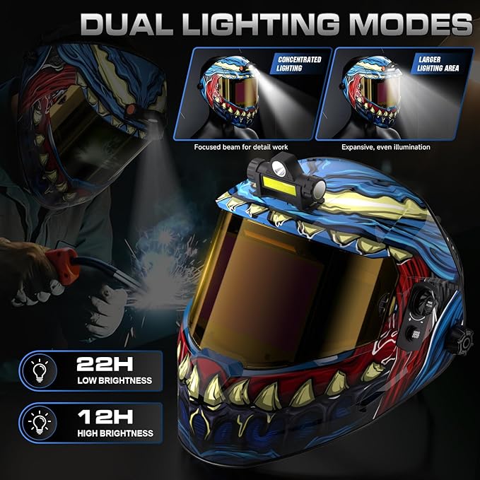 ANDELI Welding Helmet with Light-Full Digital Filter, 7.2"x3.2" Extra Wide Panoramic View Auto Darkening, Type-C Fast Charging True Color Wide Shade 4/5-9/9-13 for Weld Cut Grind