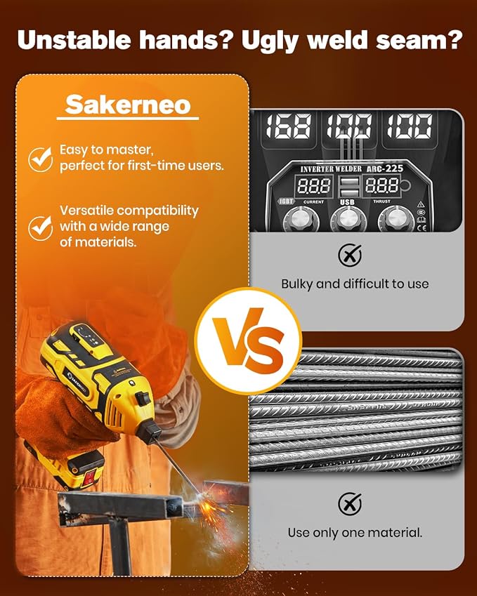 SakerNeo Portable Handheld Welding Machine 110V with IGBT Inverter, 5-Level Adjustable Current 20-120A, Compact Lightweight Design for Stick Welder, DIY Projects, and Professional Use (YELLOW)