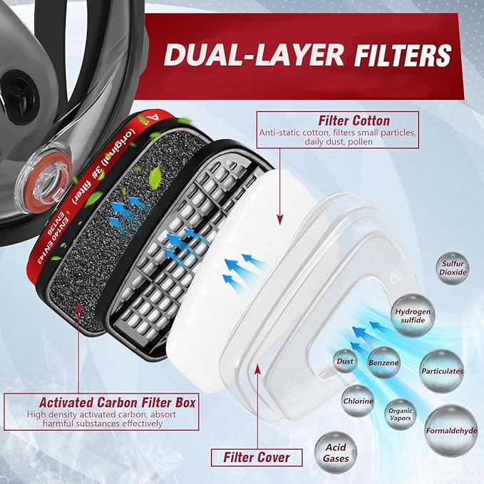 Full Facepiece with Filters, Earplug, & Gloves - Protection Against Painting, Gas, Dust, Chemicals, Organic Vapors, Welding, Polishing, Spraying