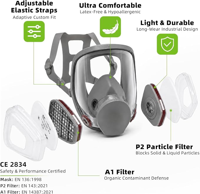 Reusable Half Facepiece, Half Facepiece with Goggle, Protection from Dust and Organic Vapors, for Painting, Sanding, Polishing, Spraying, Decorating