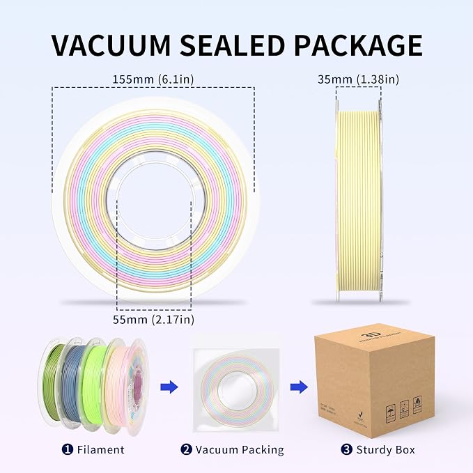 RAMBERY Matte PLA 3D Printer Filament Bundle Upgraded Multicolored Filament 1.75mm 4 Packs Multi Color Change 3D Printing Filament for Most 3D Printers, 4 Spools 250g Each (Total 2.2lbs)