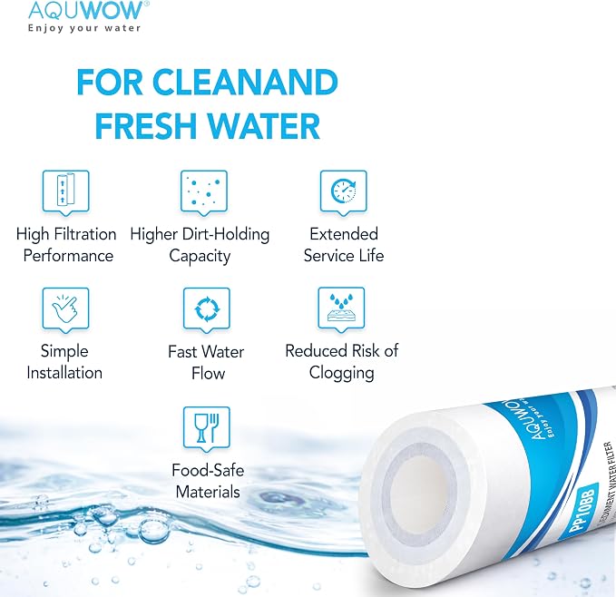 PP10BB 1 Micron 4.5" x 10" Polypropylene Filter Set – Replacement Cartridges for Whole House & Under-Sink Water Systems, Durable Sediment Pack (6, 10 x 4.5)