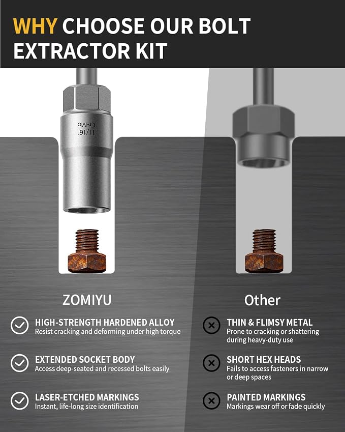 Bolt Extractor Kit, 67 Pieces Easy Out Screw Extractor Set with 6542 HSS Left-Hand Drill Bits, Bolt & Lug Nut Removal Tool for Broken Stripped, Frozen, Rusted, Rounded-Off Fasteners