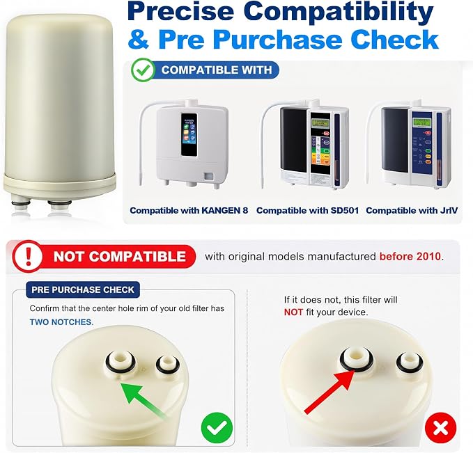 Premium Water Filter Replacement Cartridge Compatible with HG-N Type Water Ionizer, Compatible with Enagic Kangen SD501, KANGEN 8, JrIV (Not for Original Type Before 2010)