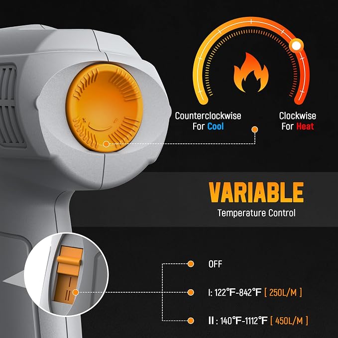 Heat Gun - BATAVIA Dual Protection Fuses 1800W Heavy Duty Fast Heat Hot Air Gun 122℉-1202℉ Variable Temperature Control Overheat Protection with 4 Nozzles for Crafts, Vinyl Wrap, Shrink Tubing