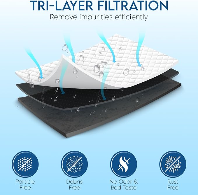 Pureline Filter Replacement for Elkay® 51300C, (NO CHIP) Compatible with Elkay® ezH2O and Halsey Taylor® Bottle Filling Station