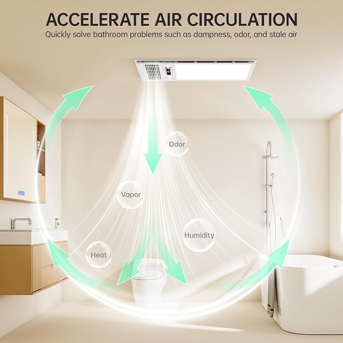 VallisCo Bathroom Fan with Light and 1800W Heater, 160 CFM Ventilation, Remote Control,Quiet Exhaust, 4-in-1 Design for Heating, Lighting, Ventilation & Air Circulation for Comfort in Any Season