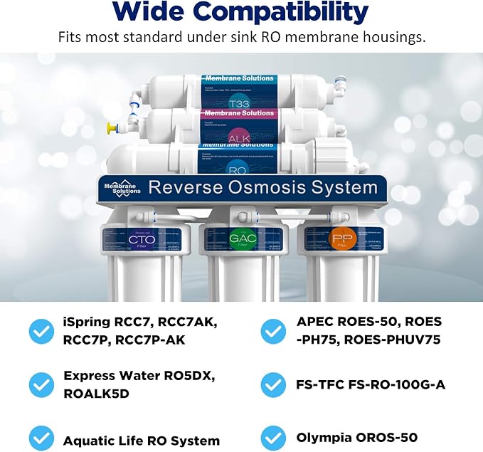 Membrane Solutions Reverse Osmosis Membrane 50 GPD 11.75"x1.75" RO Membrane Water Filter Replacement Fits Under Sink RO Drinking Water Purifier System 25-Pack