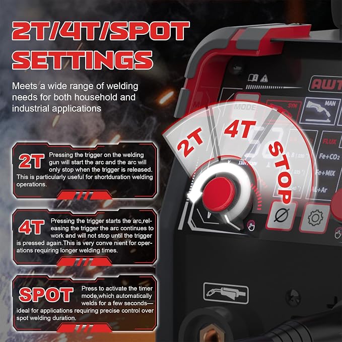 AWT Aluminum 155A MIG Welder,5 in 1 Gas MAG/Aluminum MIG/Gasless Flux Core MIG/Stick/Lift TIG Aluminum MIG Welding Machine,110/220V Welding Machine with Multiprocess Wire Feed