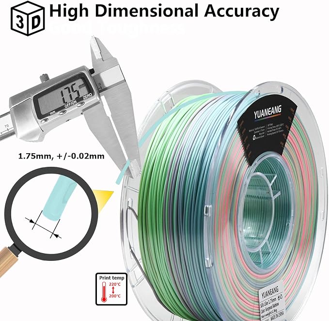 Vivid Rainbow PLA 3D Printer Filament 1.75mm, 1kg Spool, Multi-Color High-Saturation Gradient PLA, Smooth Color Transitions, ±0.03mm Precision, Easy Printing, Ideal for Artistic Models