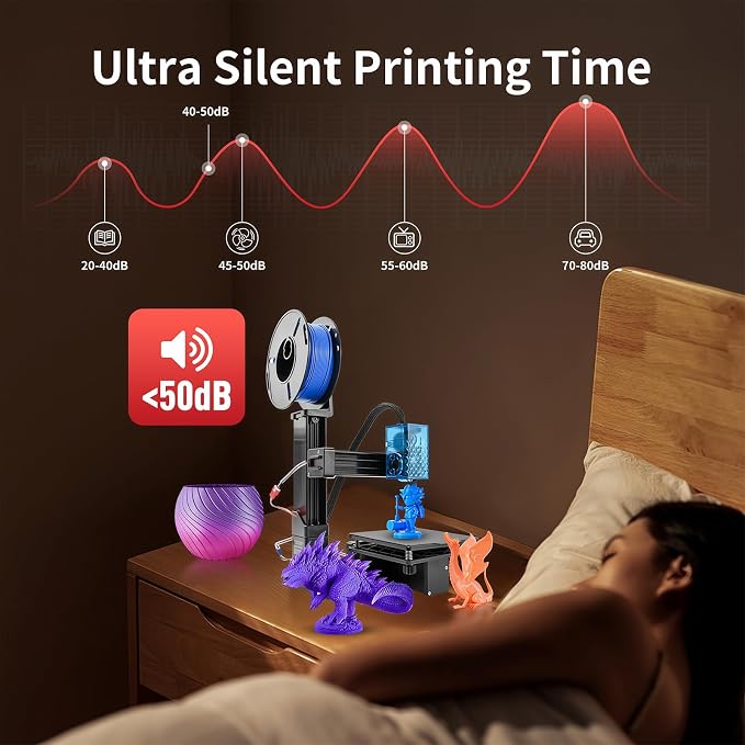 Portable 3D Printer with 4 Colors PLA Filament, Easy to Use, 0.4mm Nozzle, FDM Printing, 100x100x100mm Build Size, Removable Platform, Supports PLA/TPU, Compatible with Windows & Mac