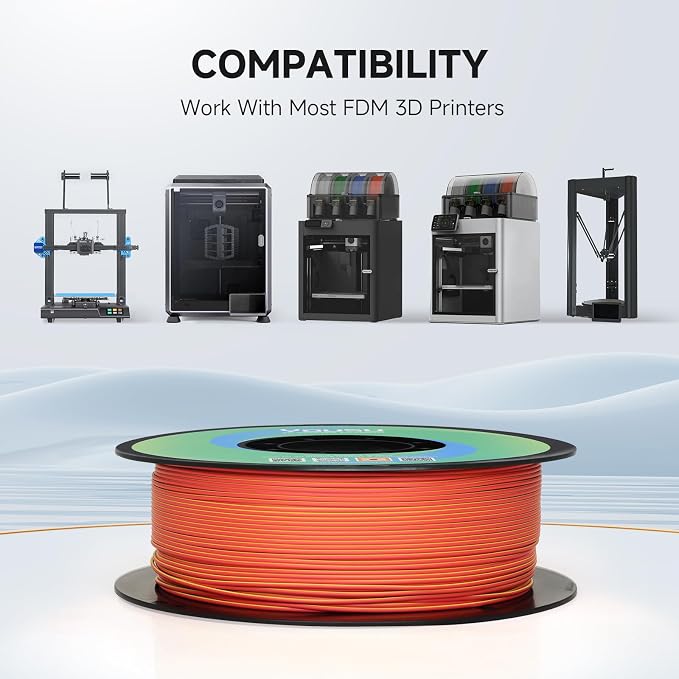 YOUSU Tri Colors Red Blue Yellow Matte PLA Filament 3 in 1, 1.75mm Magic Color Change 3D Printer Filament, Dimensional Accuracy +/-0.03mm, 1KG/Roll, Work with Most 3D Printer