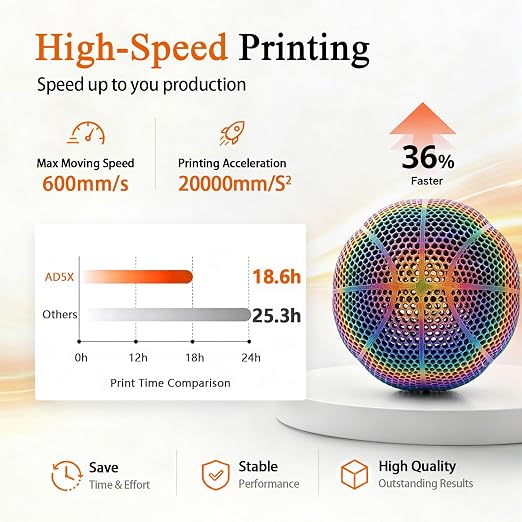 HzdaDeve 3-Pack AD5X Nozzle Kit Hardened Steel Hotend (0.25/0.4/0.6mm) | Leak-Free, Quick-Swap Integraded Part, High-Temp Resistant, Includes 3PCS Silicone Cover & 3PCS Nozzle Brush for 3D Printer