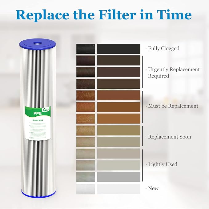 50 Micron 20-Inch Whole House Heavy Duty Water Filter Replacement Cartridge, Pleated Sediment Water Filters 4.5" x 20" for Well Water, Compatible with ECP5-20BB, R30-20BB, SPC-45-2050, 2 Pack