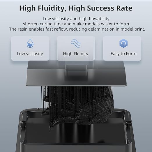 ANYCUBIC 3D Printer Resin Bundle, ABS-Like Resin Pro 2 with Enhanced Strength and Toughness, Performance far Superior to ABS-Like Resin, Low Odor (Black+Black, 2kg)