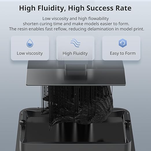 ANYCUBIC 3D Printer Resin, ABS-Like Resin Pro 2 with Enhanced Strength and Toughness, Performance far Superior to ABS-Like Resin, Low Odor, Wide Compatible for All Resin 3D Printers (Black 1kg)