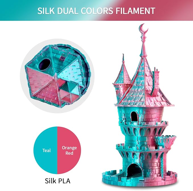 ERYONE Silk Dual Color PLA Filament 3D Printer 1.75mm +/- 0.03mm, Bicolor Filament Two Tone PLA 1KG(2.2lbs) Cardboard Spool, Teal&Orange Red