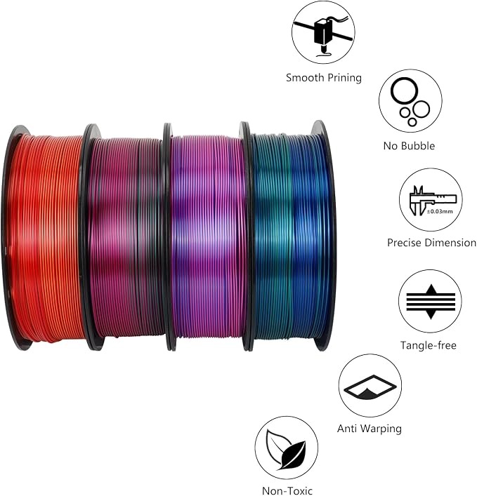 Kingroon Dual Color 1.75 mm Silk Blue Green PLA Filament, Fit Most FDM 3D Printers, Dimensional Accuracy +/- 0.03 mm, 1kg Spool(2.2lbs), 3D Printer Silk PLA Shiny Filament-(Blue Green)