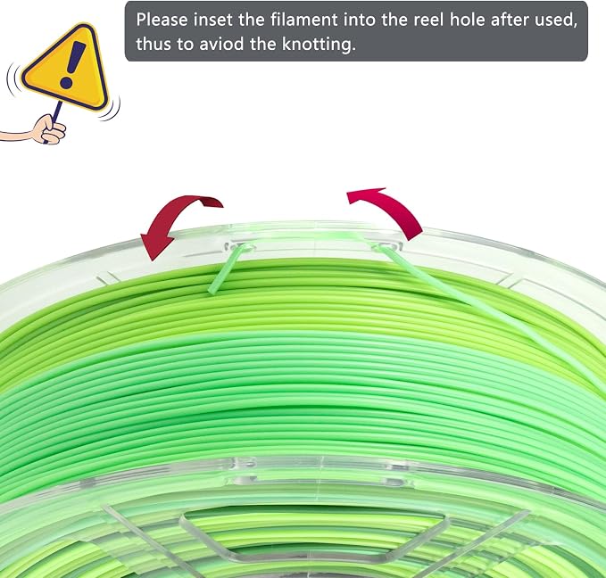 iSANMATE Rainbow PLA+ Filament 1.75mm, Fast Color Change Filament 3D Printing Filament, Multicolor Color Changing Rainbow PLA Filament 1 KG Spool (Forest Elf)
