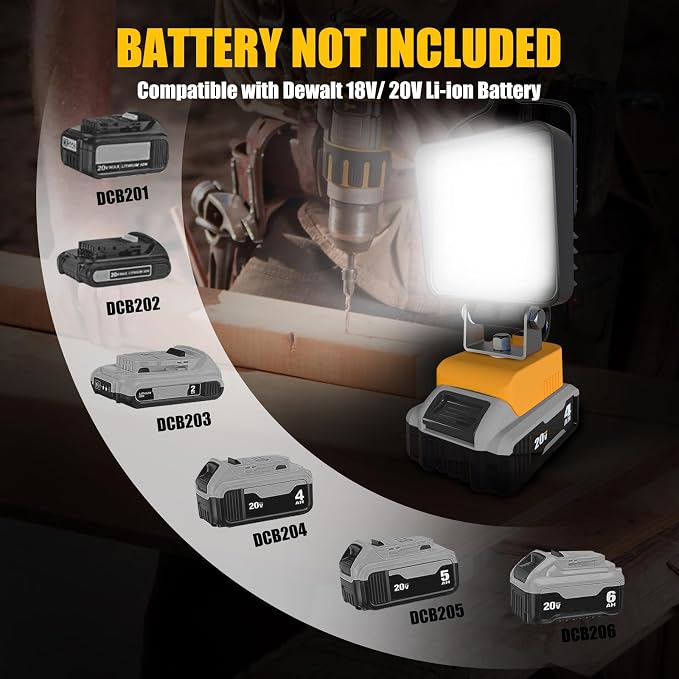 LANKA Bundle to Save -2 Pcs 90W 7600LM LED Work Light for Dewalt 20v Max Battery + 3200LM Work Light for Mechanic Black,Light Up Your Life