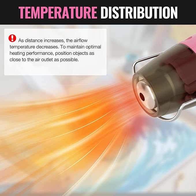 WORKPRO 7.2V Cordless Mini Heat Gun for DIY Crafts, 4000mAh Hot Air Gun, 1.5s Fast Heating, 3 Temp Settings (Cool/572°F/842°F), USB-C Rechargeable - Pink Ribbon