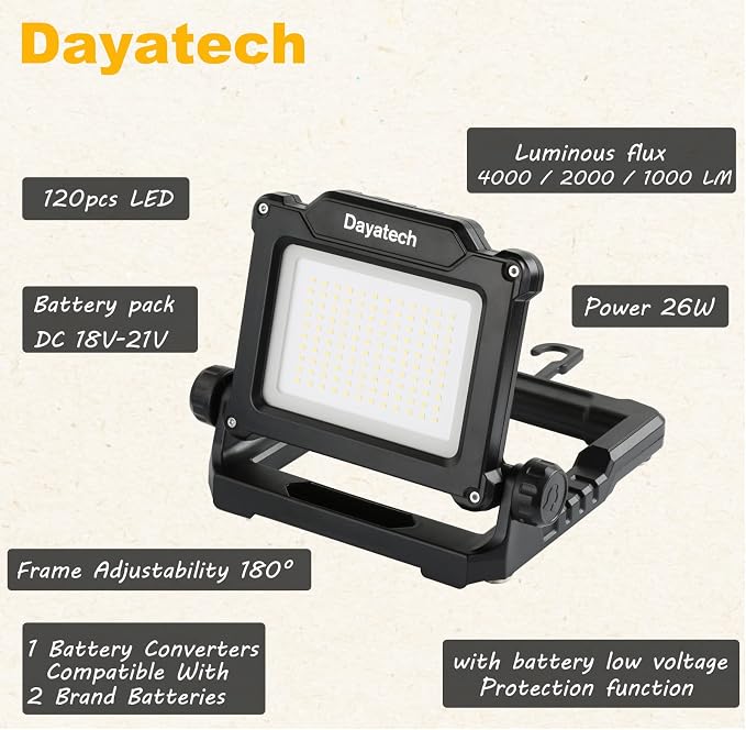 Cordless LED Work Light Compatible with Dewalt and Milwaukee 18-20V Battery, Magnetic Base for Underhood, 4000 LM 25 W Brightness Adjustable, Flicker Free, (Light Only/Charger Included)