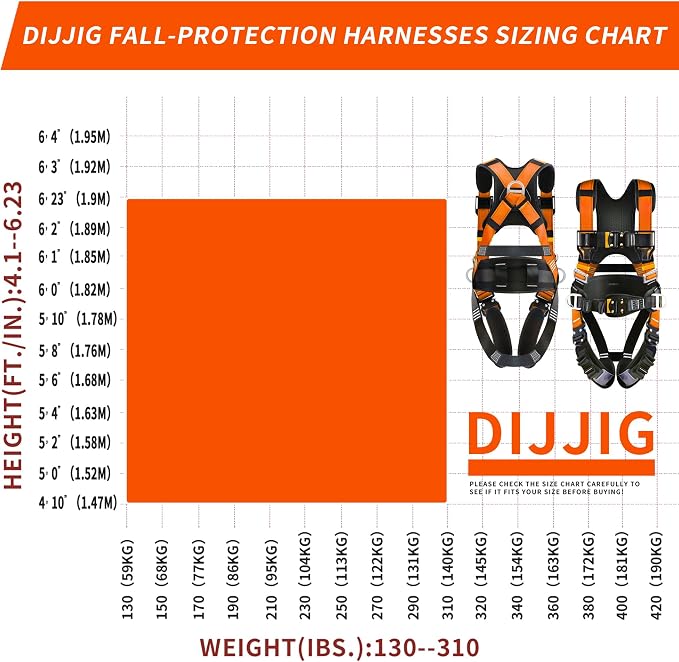 Safety Harness Fall Protection Kit with Shock Absorbing Lanyard & Suspension Trauma Safety Straps Upgrade Quick Buckles, Roofing Harness Construction Harness Para Construccion ANSI Compliant Orange