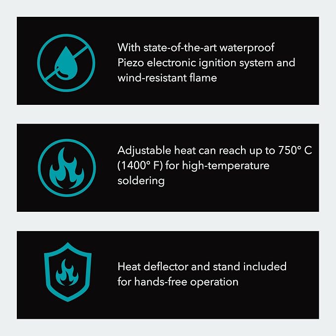 Solder-It Blue Ultra Therm Flameless Heat Gun (MJ-950) | Cordless Heat Gun with Wide Nozzle | Heavy Duty with 20 mL Butane Refill Tank | Mini Heat Gun for Crafts, Heat Shrink, and PVC Bending