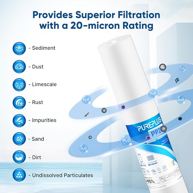 PUREPLUS 20 Micron 20" x 2.5" Whole House Sediment Home Water Filter, 20-inch Sediment Pre-Filtration, Replacement Cartridge Aqua Pure AP110-2C, Pentek P1-20/SP-P1-20/PX01-20, 4PACK