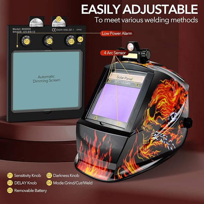 TRQWH Auto Darkening Welding Helmet Large Viewing True Color Solar Powered Welding Hood & Welding Backpack for Men Waterproof Reinforced Bottom Large Capacity