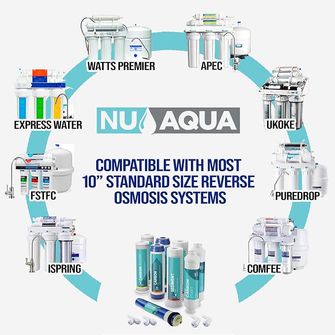 NU Aqua Reverse Osmosis Water Filter System Replacement Set - 5 Stage 1 Year Under Sink Kit - Includes Membrane, Sediment, Carbon Filters, Parts & Fittings - Universal RO Filtration Cartridge Pack