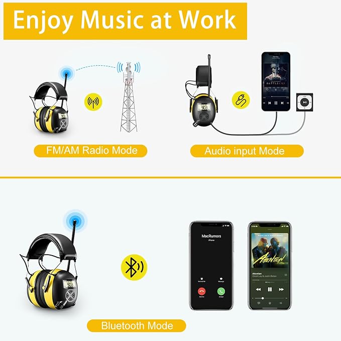 BJKing Upgraded 5.4 Bluetooth Hearing Protection AM/FM Radio Headphones, 30dB SNR Safety Earmuffs, Ear Protection for Mowing, Workshops, and Snowblowing, Yellow