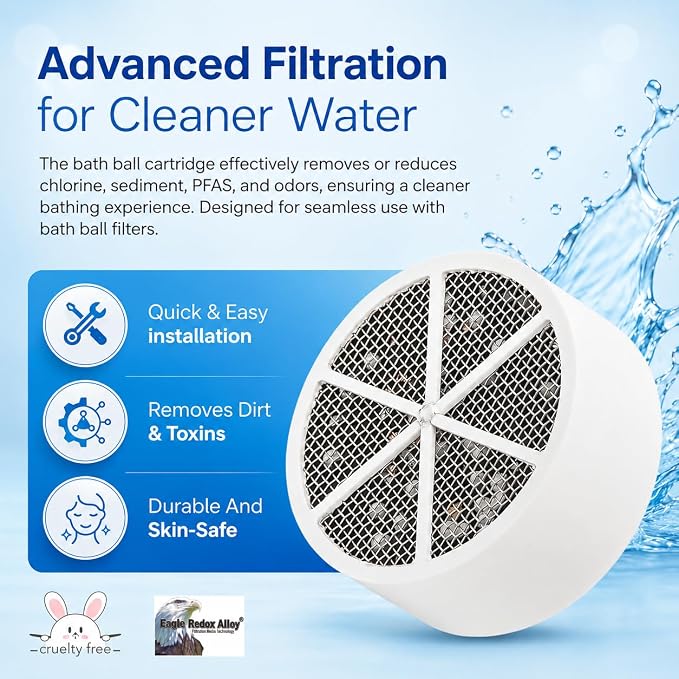 Crystal Quest Bath Ball Replacement Cartridge – Removes Chlorine, PFAS & Odors – Easy-to-Install Water Filter – Eco-Friendly, Durable & Skin-Safe – Built in the USA